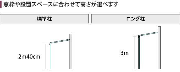 Ȥ֥ڡ˹碌ƹ⤵٤ޤɸ졧2m40cm졧3m